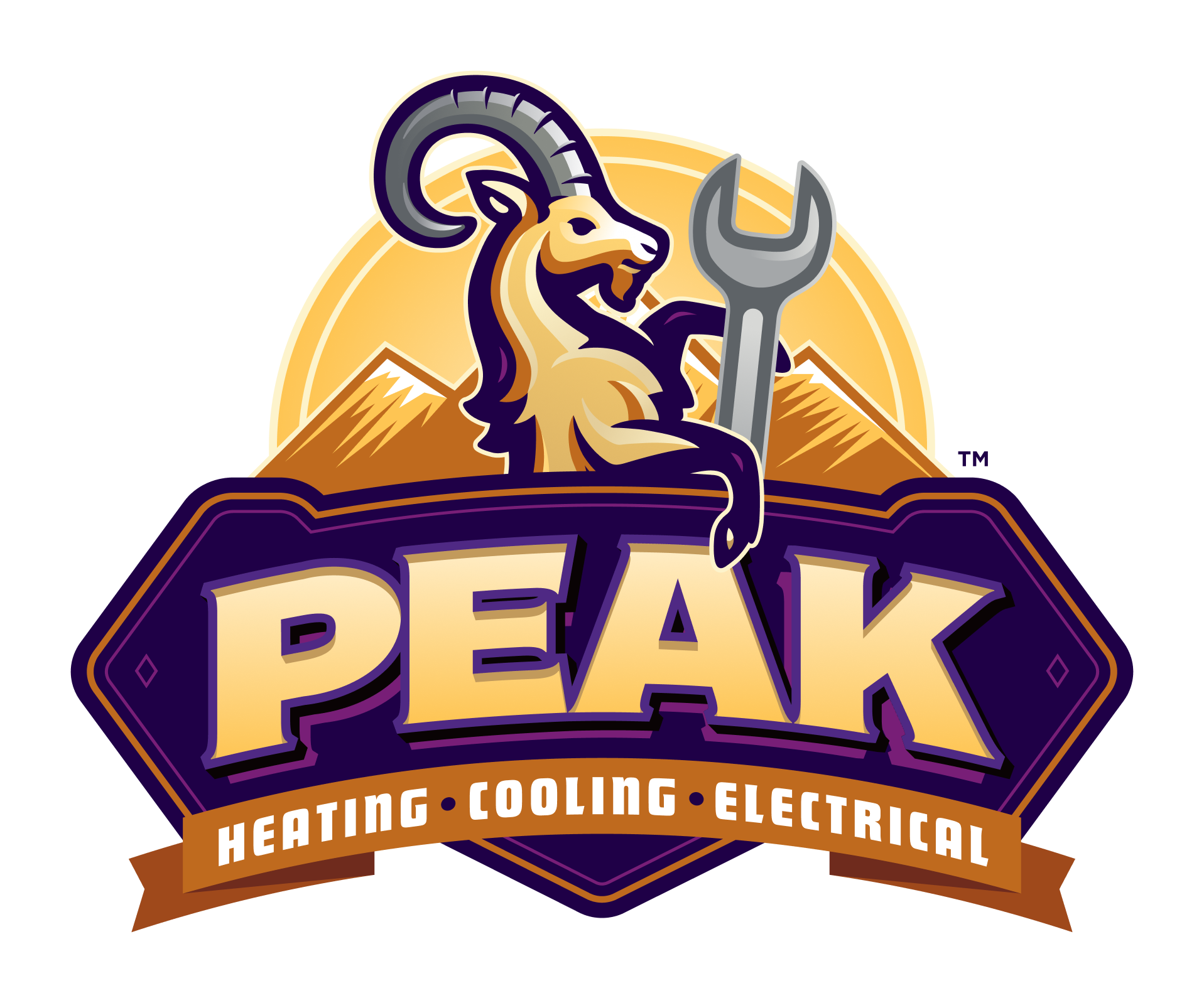 Peak Heating, Cooling & Electrical